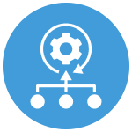 nonprofit grant management software process
